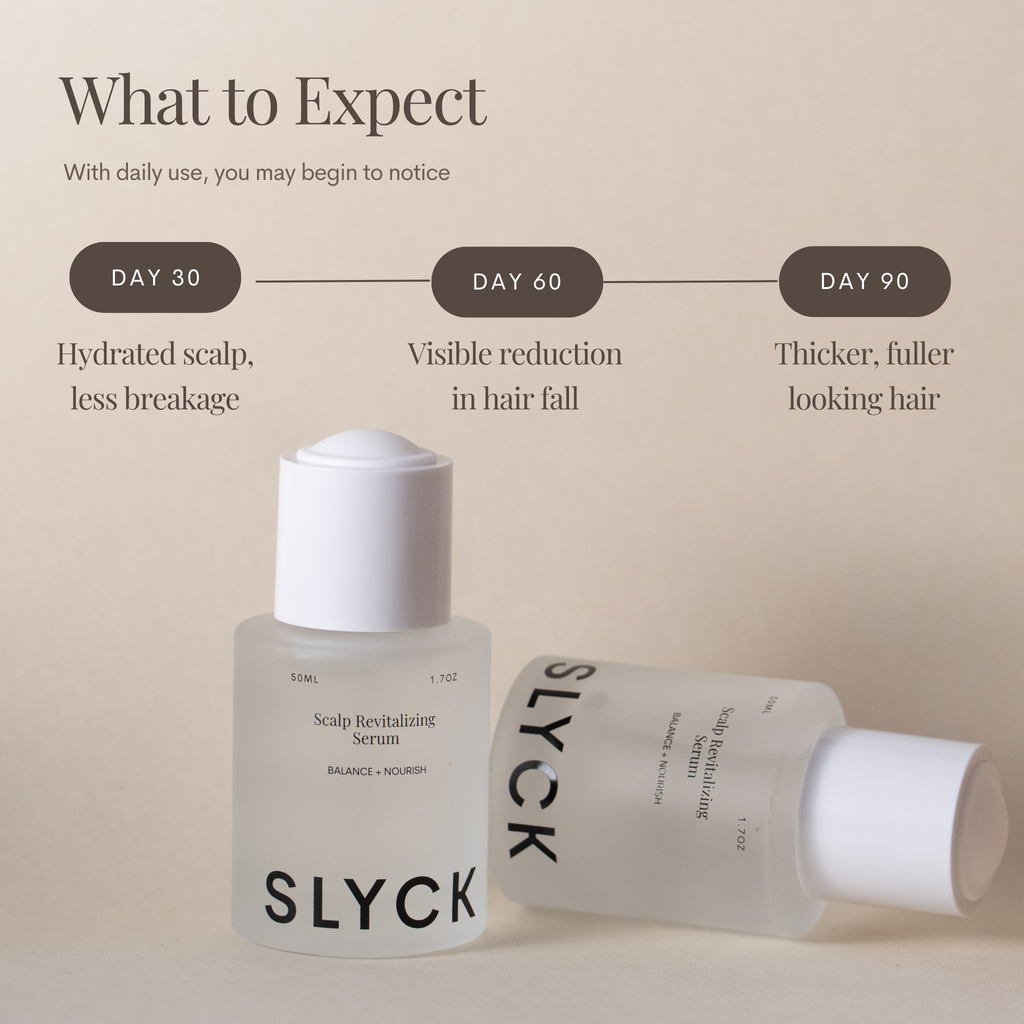 Scalp Revitalizing Serum