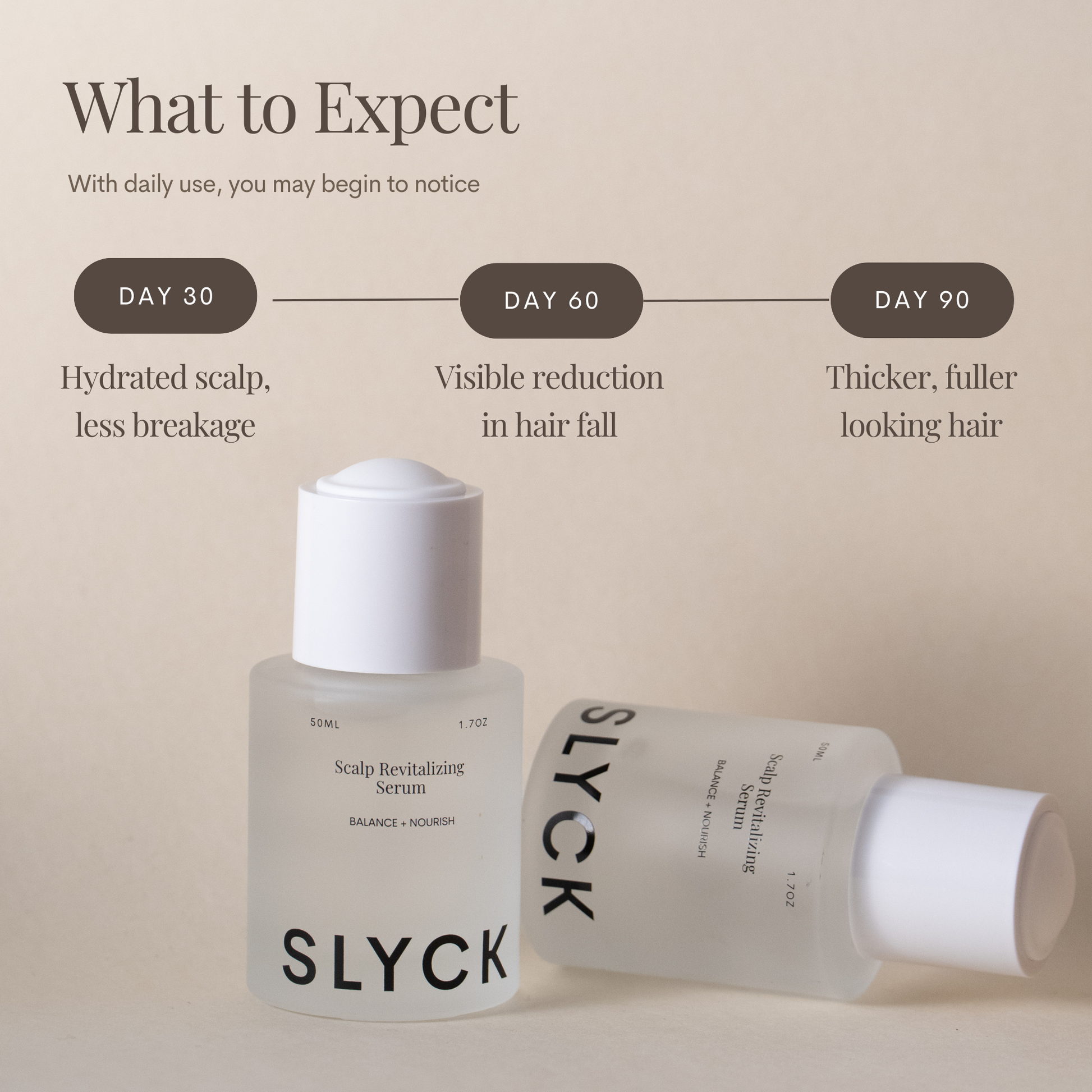 Scalp Revitalizing Serum